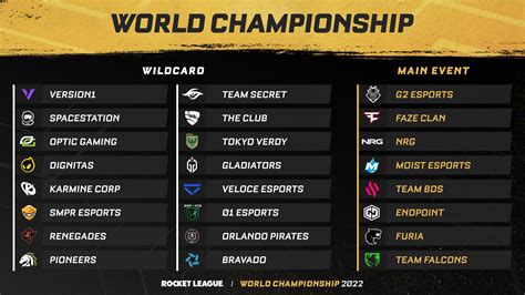 vhsl esports|2024 VHSL Esports Rocket League Finals All Matches.